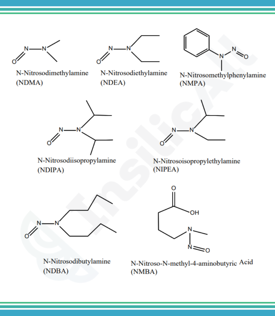 O FDA identificou sete impurezas de nitrosamina que teoricamente poderiam estar presentes em medicamentos: